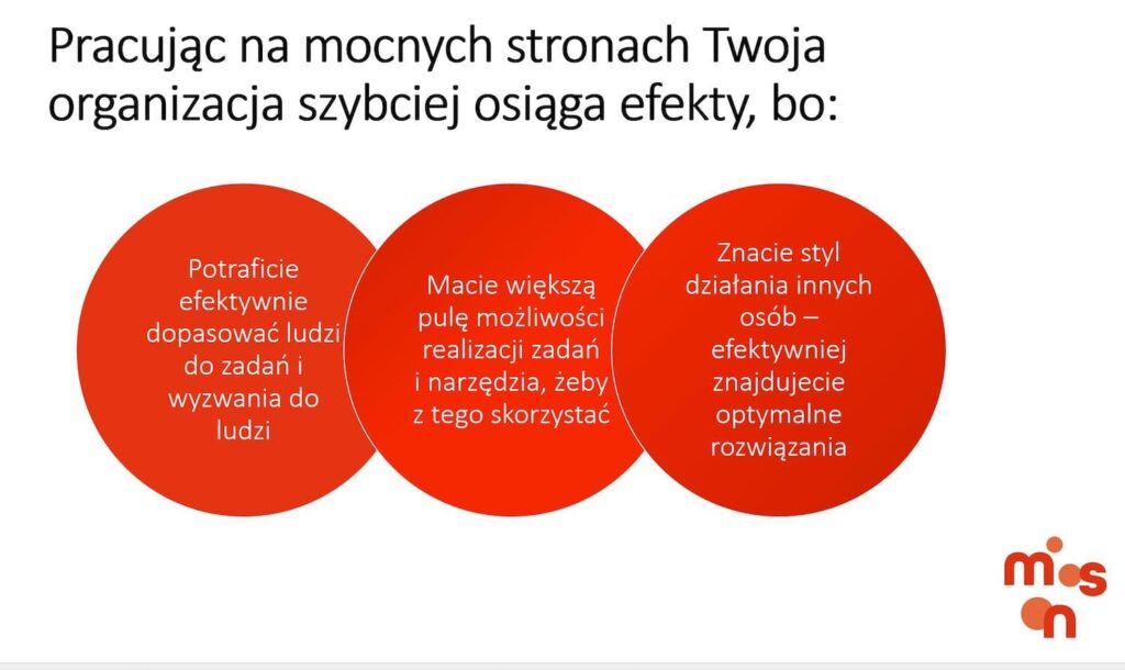 samoświadomość