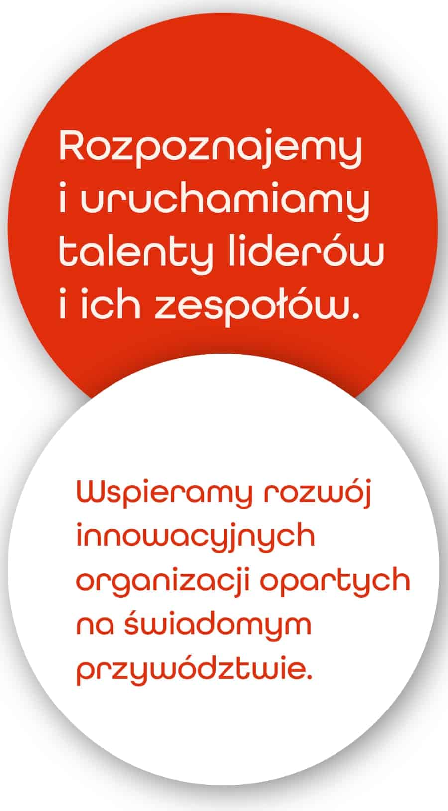 mocne strony naturalnie hasła